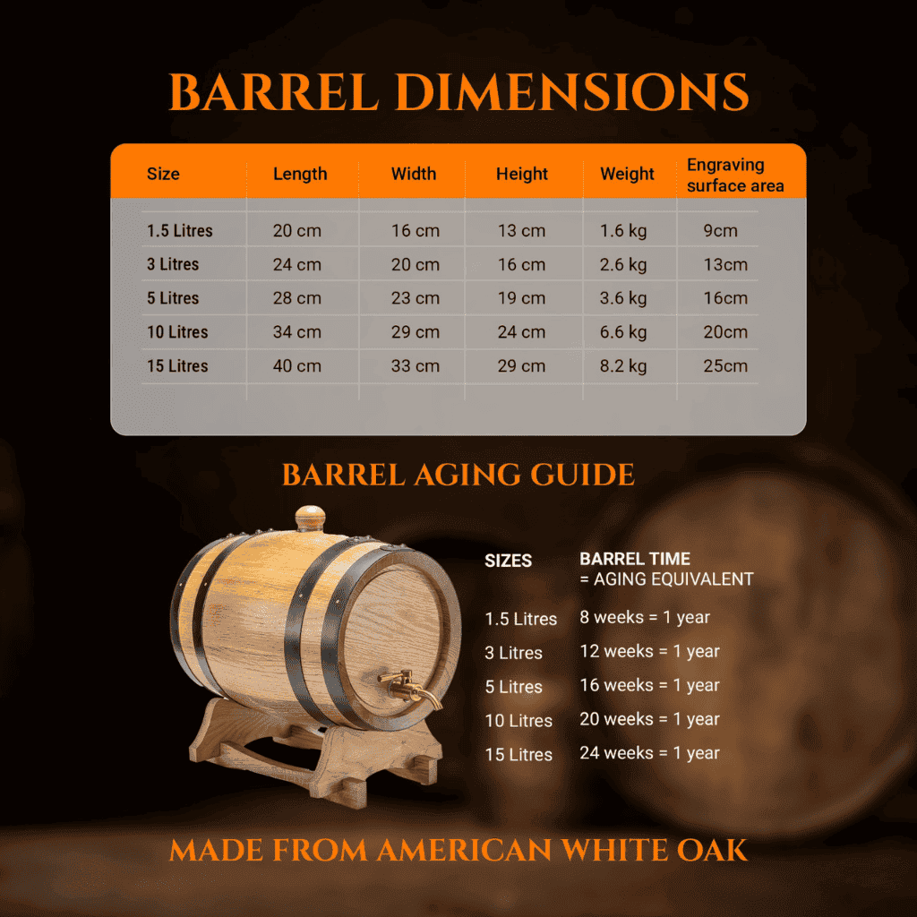 Handcrafted UPRIGHT American Oak Barrel -BUILD YOUR OWN CUSTOM DESIGN