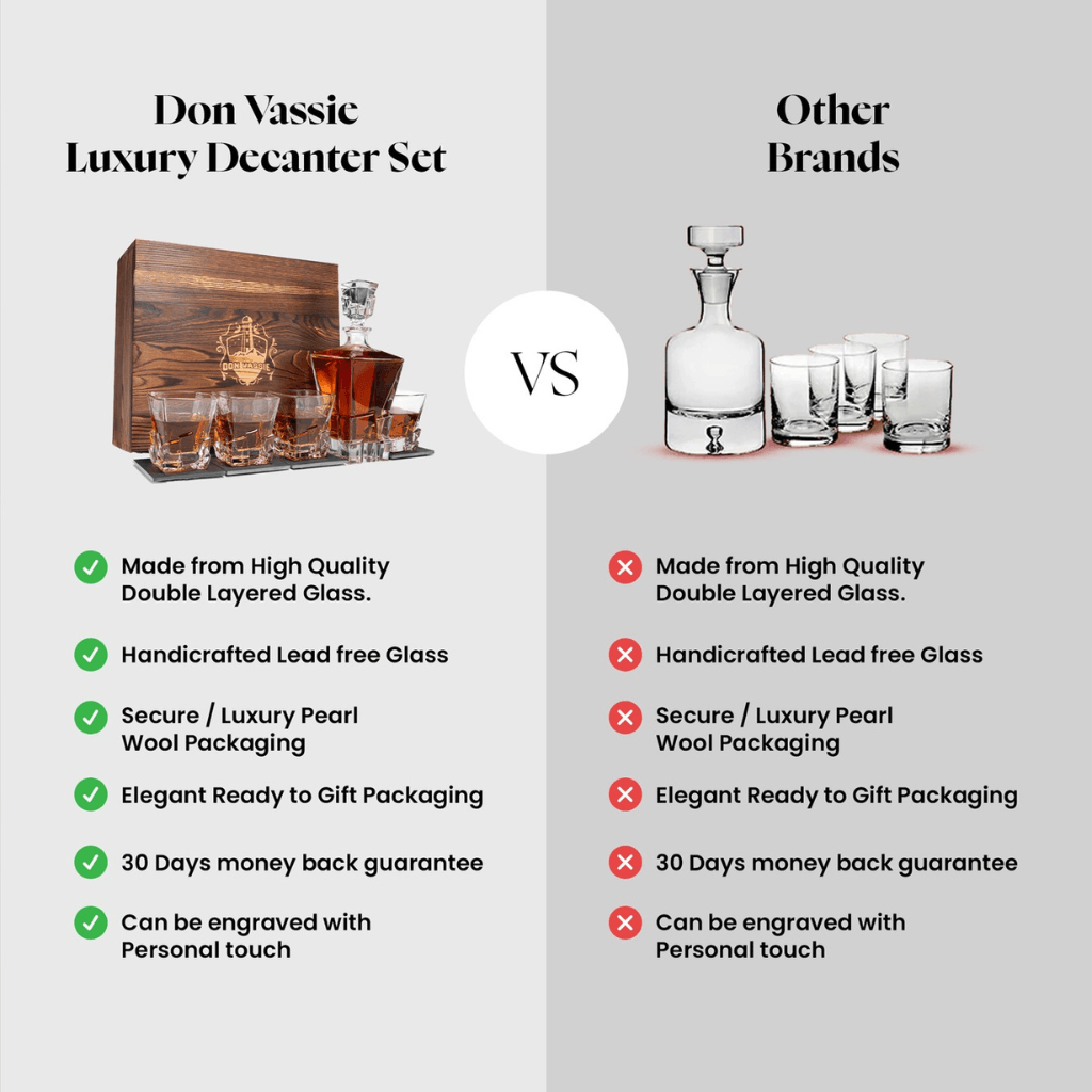 DON VASSIE LUXURY WHISKY DECANTER SET WITH 4 GLASSES-MOUNT KOSCIUSZKO
