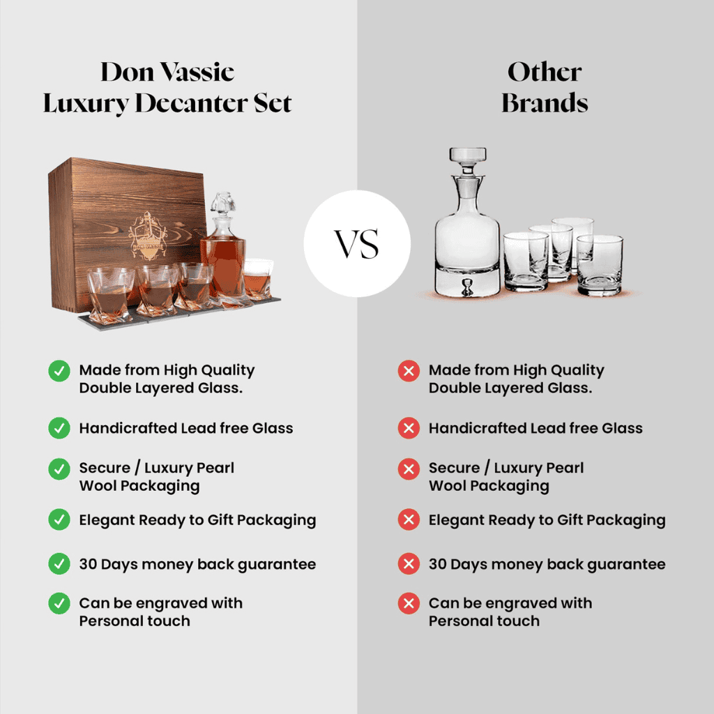 Don Vassie Luxury Whisky Decanter Set with 4 Glasses -TWISTED CITY
