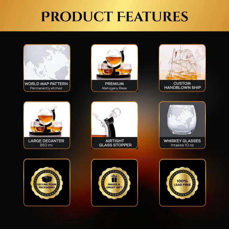 Globe Decanter 2