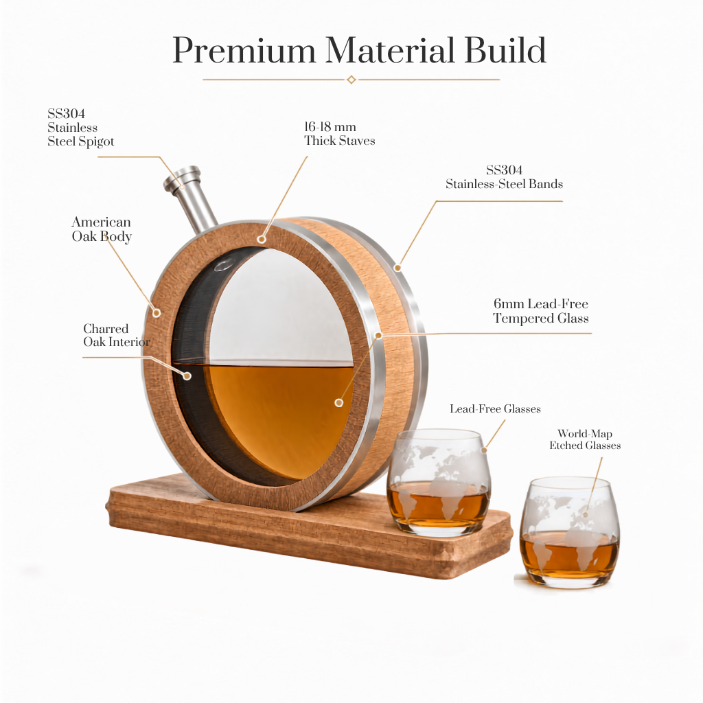 Premium Glass Head American Oak Barrel – 800 mL with  Two-Glass Set. PRE-ORDER
